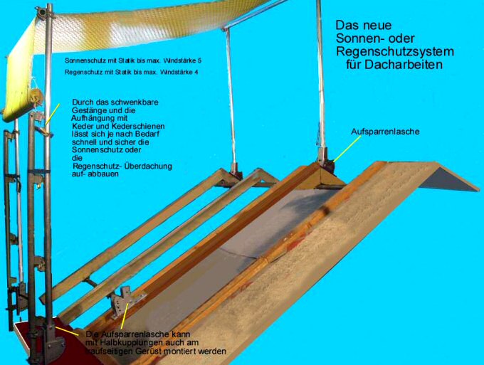 picture 2: Für Dachdecker: Regen- und Sonnenschutz auf dem Steildach - bis 4 Windstärken.